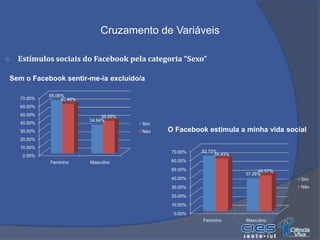 Vertente musical forte, servindo muitas vezes para divulgação de bandas