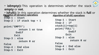 • isEmpty(): This operation is determines whether the stack is
empty or not.
• isFull(): In this operation determines whether the stack is full or
not.'
Algorithm of isEmpty() operations Algorithm of isFull() operations
Step-1 : Start
Step-2 : if
stack[i]=top[i]
print(“FULL”)
Endif
Exit
Step-3 : else
return 0 or
False
Step-4 : End else
Step-5 : Exit
Step-1 : Start
Step-2 : if stack top < 1
print(“EMPTY”)
return 1 or true
Endif
Exit
Step-3 : else
return 0 or
False
Step-4 : End else
Step-5 : Exit
 