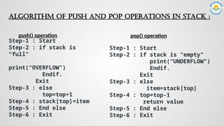 ALGORITHM OF PUSH AND POP OPERATIONS IN STACK :
Step-1 : Start
Step-2 : if stack is
“full”
print(“OVERFLOW”)
Endif.
Exit
Step-3 : else
top=top+1
Step-4 : stack[top]=item
Step-5 : End else
Step-6 : Exit
Step-1 : Start
Step-2 : if stack is “empty”
print(“UNDERFLOW”)
Endif.
Exit
Step-3 : else
item=stack[top]
Step-4 : top=top-1
return value
Step-5 : End else
Step-6 : Exit
push() operation pop() operation
 