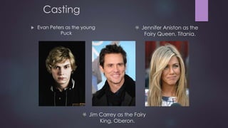 Casting 
 Evan Peters as the young 
Puck 
Jennifer Aniston as the 
Fairy Queen, Titania. 
Jim Carrey as the Fairy 
King, Oberon. 
 