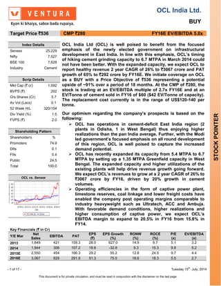 OCL India Ltd.
BUY
- 1 of 17 - Tuesday 15
th
July, 2014
This document is for private circulation, and must be read in conjunction with the disclaimer on the last page.
STOCKPOINTER
Target Price `536 CMP `280 FY16E EV/EBITDA 5.0x
Index Details OCL India Ltd (OCL) is well poised to benefit from the focused
emphasis of the newly elected government on infrastructural
development in East India. In line with this emphasis, OCL’s timing
of hiking cement grinding capacity to 6.7 MTPA in March 2014 could
not have been better. With the expanded capacity, we expect OCL to
report healthy revenue 2 year CAGR of 26% to `3067 crore and PAT
growth of 65% to `292 crore by FY16E. We initiate coverage on OCL
as a BUY with a Price Objective of `536 representing a potential
upside of ~91% over a period of 18 months. At the CMP of `280, the
stock is trading at an EV/EBITDA multiple of 2.7x FY16E and at an
EV/Tonne of cement sold in FY16 of $60 ($42 EV/Tonne of capacity).
The replacement cost currently is in the range of US$120-140 per
tonne.
Our optimism regarding the company’s prospects is based on the
following:
 OCL has operations in cement-deficit East India region (2
plants in Odisha, 1 in West Bengal) thus enjoying higher
realizations than the pan India average. Further, with the Modi
led government’s focused emphasis on all round development
of this region, OCL is well poised to capture the increased
demand potential.
 OCL has recently expanded its capacity from 5.4 MTPA to 6.7
MTPA by setting up a 1.35 MTPA Greenfield capacity in West
Bengal. The expanded capacity and higher utilizations of the
existing plants will help drive revenue growth going forward.
We expect OCL’s revenues to grow at a 2 year CAGR of 26% to
`3067 crore by FY16, driven by 20% growth in cement
volumes.
 Operating efficiencies in the form of captive power plant,
limestone reserves, coal linkage and lower freight costs have
enabled the company post operating margins comparable to
industry heavyweight such as Ultratech, ACC and Ambuja.
With favorable demand conditions, higher realizations and
higher consumption of captive power, we expect OCL’s
EBITDA margin to expand to 20.5% in FY16 from 15.8% in
FY14.
Sensex 25,229
Nifty 7,527
BSE 100 7,628
Industry Cement
Scrip Details
Mkt Cap (` cr) 1,592
BVPS (`) 202
O/s Shares (Cr) 5.7
Av Vol (Lacs) 0.1
52 Week H/L 320/104
Div Yield (%) 1.5
FVPS (`) 2.0
Shareholding Pattern
Shareholders %
Promoters 74.9
DIIs 0.1
FIIs 0.4
Public 24.5
Total 100.0
OCL vs. Sensex
Key Financials (` in Cr)
Y/E Mar
Net
Sales
EBITDA PAT
EPS
(`)
EPS Growth
(%)
RONW
(%)
ROCE
(%)
P/E
(x)
EV/EBITDA
(x)
2013 1,849 421 159.3 28.0 627.0 14.9 9.7 5.1 3.2
2014 1,944 306 107.2 18.8 -32.8 9.3 15.3 9.8 5.2
2015E 2,550 454 166.3 29.2 55.2 12.8 24.5 9.7 4.4
2016E 3,067 629 291.9 51.3 75.5 18.6 18.3 5.5 2.7
 