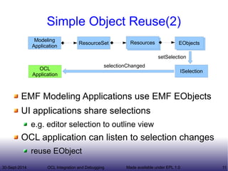 Embedded OCL Integration and Debugging | ODP
