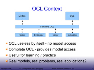 Ocl Embedded OCL Integration and Debugging | ODP