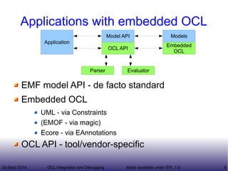 Ocl Interface Embedded OCL Integration and Debugging | ODP