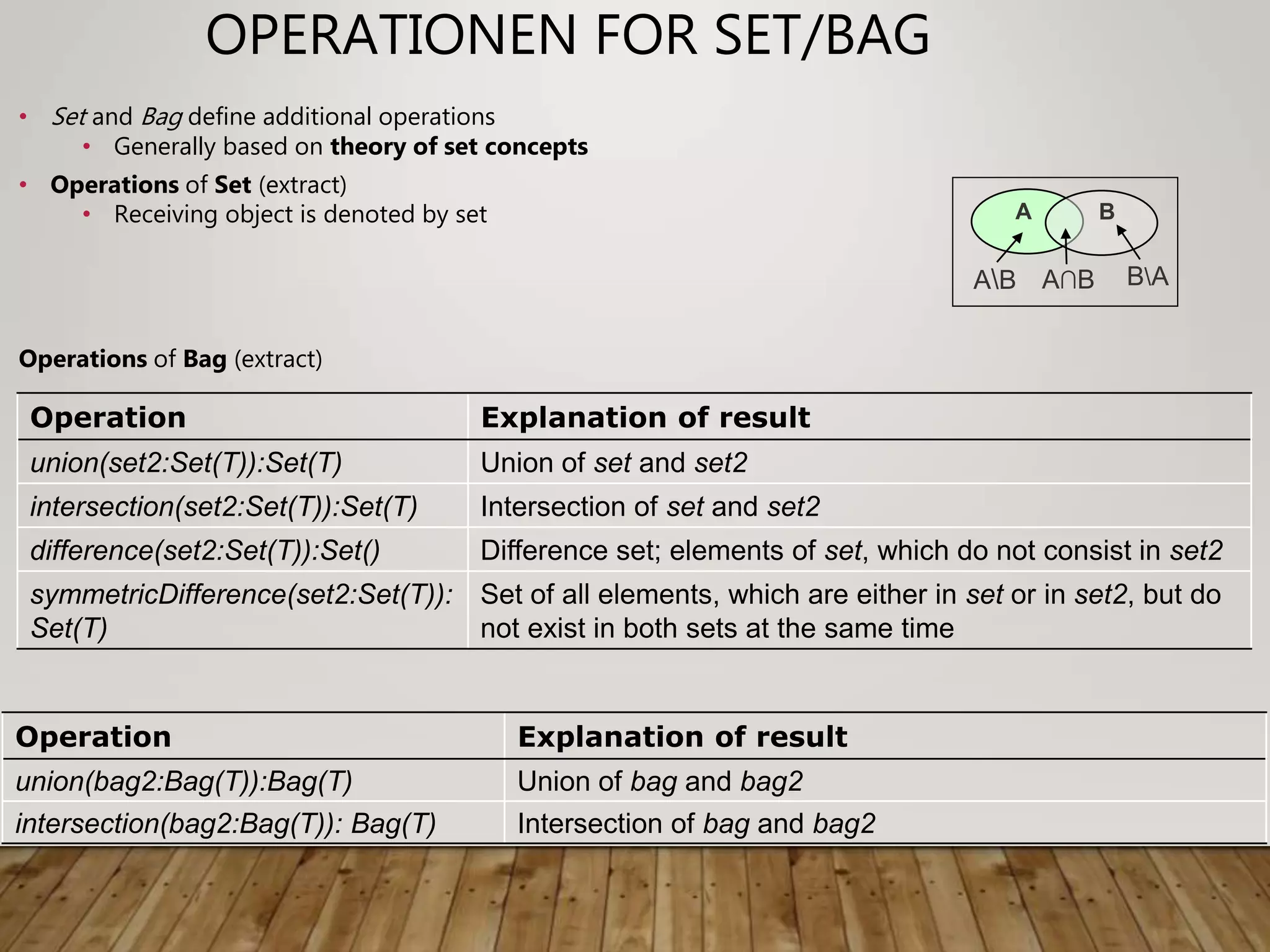 OPERATIONEN FOR SET/BAG
Operation Explanation of result
union(set2:Set(T)):Set(T) Union of set and set2
intersection(set2:Set(T)):Set(T) Intersection of set and set2
difference(set2:Set(T)):Set() Difference set; elements of set, which do not consist in set2
symmetricDifference(set2:Set(T)):
Set(T)
Set of all elements, which are either in set or in set2, but do
not exist in both sets at the same time
• Set and Bag define additional operations
• Generally based on theory of set concepts
• Operations of Set (extract)
• Receiving object is denoted by set
Operations of Bag (extract)
Operation Explanation of result
union(bag2:Bag(T)):Bag(T) Union of bag and bag2
intersection(bag2:Bag(T)): Bag(T) Intersection of bag and bag2
A∩B
B
A
AB BA
 