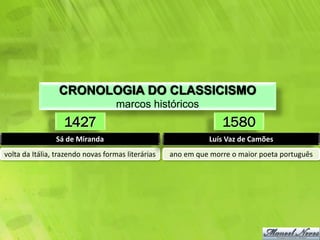 CRONOLOGIA DO CLASSICISMO
                                    marcos históricos
                   1427                                           1580
                Sá de Miranda                                  Luís Vaz de Camões
volta da Itália, trazendo novas formas literárias   ano em que morre o maior poeta português
 