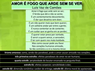 AMOR É FOGO QUE ARDE SEM SE VER
                              Luís Vaz de Camões
                              Amor é fogo que arde sem se ver;
                               É ferida que dói e não se sente;
                             É um contentamento descontente;
                                É dor que desatina sem doer;
                          É um não querer mais que bem querer;
                           É um solitário andar por entre a gente;
                             É nunca contentar-se de contente;
                          É um cuidar que se ganha em se perder;
                              É querer estar preso por vontade;
                             É servir a quem vence, o vencedor;
                             É ter com quem nos mata lealdade.
                              Mas como causar pode seu favor
                              Nos corações humanos amizade,
                           Se tão contrário a si é o mesmo Amor.
  lirismo amoroso: como, sendo tão paradoxal, pode o amor causar amizade nos corações;
            três primeiras estrofes: efeitos paradoxais do amor no ser humano;
            quarta estrofe: perplexidade do locutor encenada na pergunta final;
                     estrofe 01: efeitos corporais: sensibilidade à dor;
estrofe 02: dimensão romântica: caráter de entrega; estrofe 03: dilema moral do apaixonado.
 