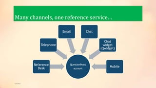 Many channels, one reference service…
5/9/2013
 
