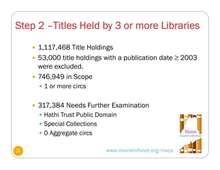 Step 2 –Titles Held by 3 or more Libraries
www.maineinfonet.org/mscs
 1,117,468 Title Holdings
 53,000 title holdings with a publication date ≥ 2003
were excluded.
 746,949 in Scope
 1 or more circs
 317,384 Needs Further Examination
 Hathi Trust Public Domain
 Special Collections
 0 Aggregate circs
25
 