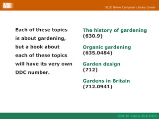 Each of these topics  is about gardening,  but a book about  each of these topics  will have its very own  DDC number. The history of gardening  (630.9)  Organic gardening  (635.0484) Garden design  (712) Gardens in Britain  (712.0941) Get to know the DDC 