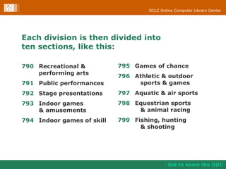 Each division is then divided into  ten sections, like this: 790 Recreational &  performing arts 791 Public performances 792   Stage presentations 793 Indoor games  & amusements 794 Indoor games of skill 795   Games of chance 796   Athletic & outdoor sports & games 797   Aquatic & air sports 798 Equestrian sports  & animal racing 799 Fishing, hunting  & shooting Get to know the DDC 
