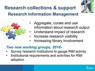 Research collections & support
Research Information Management
• Aggregate, curate and use
information about research output
• Understand impact of research
• Increase research visibility
• Increasing library involvement
Two new working groups, 2016-
• Survey research institutions to gauge RIM activity
• Institutional requirements and activities for RIM
adoption
 