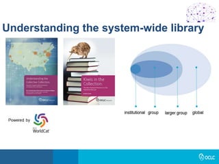 Understanding the system-wide library
 