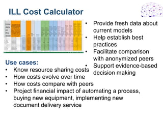 ILL Cost Calculator
• Provide fresh data about
current models
• Help establish best
practices
• Facilitate comparison
with anonymized peers
• Support evidence-based
decision making
Use cases:
• Know resource sharing costs
• How costs evolve over time
• How costs compare with peers
• Project financial impact of automating a process,
buying new equipment, implementing new
document delivery service
 