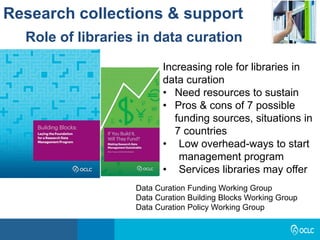Research collections & support
Role of libraries in data curation
Increasing role for libraries in
data curation
• Need resources to sustain
• Pros & cons of 7 possible
funding sources, situations in
7 countries
• Low overhead-ways to start
management program
• Services libraries may offer
Data Curation Funding Working Group
Data Curation Building Blocks Working Group
Data Curation Policy Working Group
 