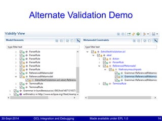 30-Sept-2014 OCL Integration and Debugging 14Made available under EPL 1.0
Alternate Validation Demo
 