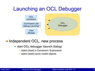 4-Nov-2015 At last an OCL Debugger 5Made available under EPL 1.0
Launching an OCL Debugger
Independent OCL, new process
start OCL debugger (launch dialog)
select (load) a Constraint / Expression
select (load) some model objects
OCL
Debugger
OCL
constraint
Command Line
Debug Launcher
User
Models
 
