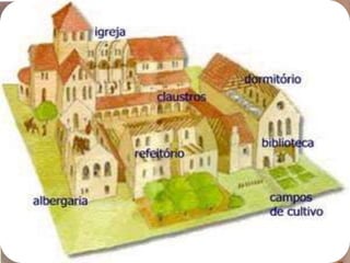 Mosteiro
• Os mosteiros situavam-se nas cidades e também nas
  comunidades, localizando-se, neste último caso, no interior de um
  senhorio.
• Os mosteiros eram constituídos por:

   – Igreja – local mais importante, onde os monges passam a maior parte
     do tempo a rezar ou a meditar;
   – Claustro – espaço no interior, aberto onde os monges meditavam e
     passeavam;
   – Albergaria – local onde davam abrigo aos peregrinos e cuidavam dos
     doentes;
   – Refeitório – local onde faziam as refeições e ouviam textos religiosos;
   – Dormitório – local onde se situavam as celas dos monges;
   – Biblioteca – local onde dedicavam a maior parte do seu tempo á
     leitura e execução de livros;
   – Campos de cultivo – local utilizado pelos camponeses e pelos monges
     para a pratica da agricultura.
 