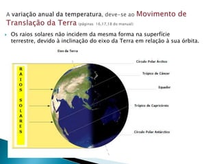    Os raios solares não incidem da mesma forma na superfície
    terrestre, devido à inclinação do eixo da Terra em relação à sua órbita.
 