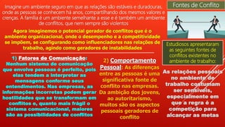 Fontes de Conflito
Imagine um ambiente seguro em que as relações são estáveis e duradouras,
onde as pessoas se conhecem há anos, compartilhando dos mesmos valores e
crenças. A família é um ambiente semelhante a esse e é também um ambiente
de conflitos, que nem sempre são violentos
Agora imaginemos o potencial gerador de conflitos que é o
ambiente organizacional, onde o desempenho e a competitividade
se impõem, se configurando como influenciadores nas relações de
trabalho, agindo como geradores de instabilidades
Estudiosos apresentaram
as seguintes fontes de
conflitos existentes no
ambiente de trabalho:
1) Fatores de Comunicação:
Nenhum sistema de comunicação
que envolve pessoas é perfeito, pois
elas tendem a interpretar as
mensagens conforme seus
entendimentos. Nas empresas, as
informações incorretas podem gerar
hostilidades que se transformam em
conflitos e, quanto mais frágil o
sistema comunicacional, maiores
são as possibilidades de conflitos
2) Comportamento
Pessoal: As diferenças
entre as pessoas é uma
significativa fonte de
conflito nas empresas.
Da ambição dos jovens,
ao autoritarismo,
muitos são os aspectos
pessoais geradores de
conflito
As relações pessoais
no ambiente de
trabalho costumam
ser sensíveis,
especialmente em
que a regra é a
competição para
alcançar as metas
 