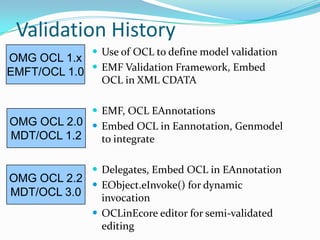 Why OCL ?In object-oriented modeling, a graphical model, like a class model, is not enough for a precise and unambiguous specification