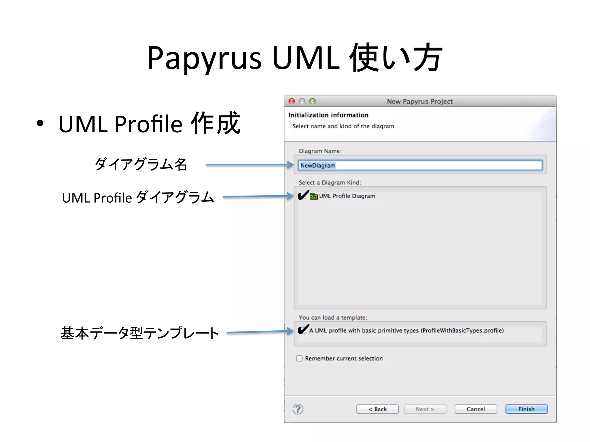 Papyrus	
  UML	
  使い方	
•  UML	
  Proﬁle	
  作成	
ダイアグラム名	
UML	
  Proﬁle	
  ダイアグラム	
基本データ型テンプレート	
✔	
✔	
 