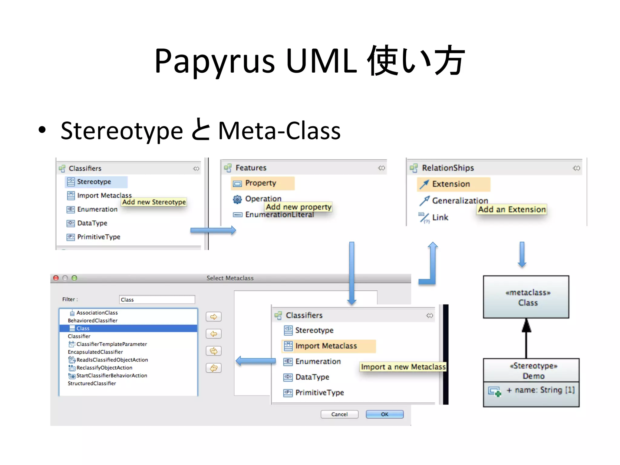 Papyrus	
  UML	
  使い方	
•  Stereotype	
  と	
  Meta-­‐Class	
 