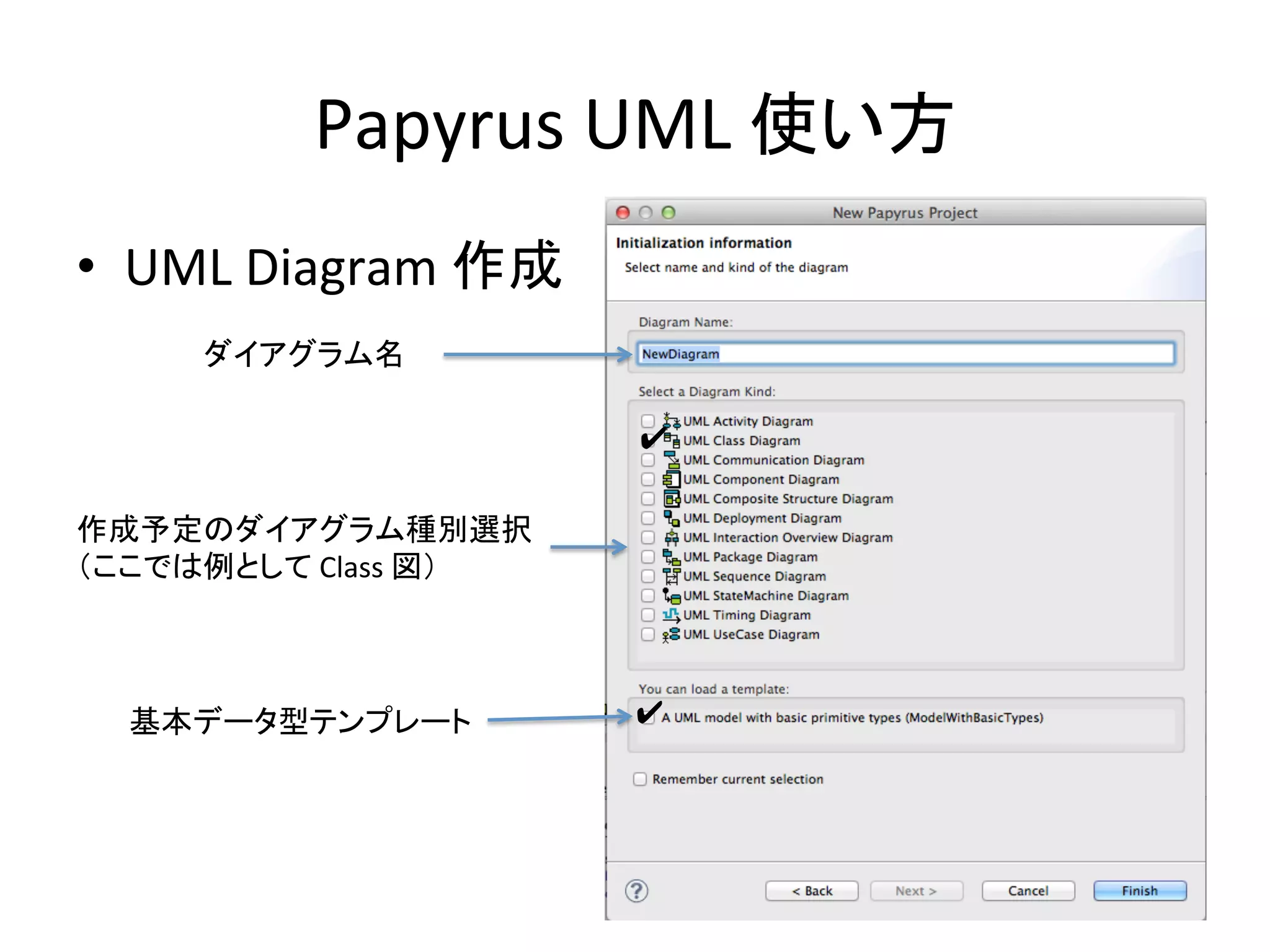 Papyrus	
  UML	
  使い方	
•  UML	
  Diagram	
  作成	
  
ダイアグラム名	
作成予定のダイアグラム種別選択	
  
（ここでは例として	
  Class	
  図）	
基本データ型テンプレート	
✔	
✔	
 