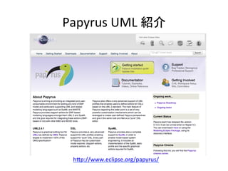 OCL in Papyrus Introduction | PDF