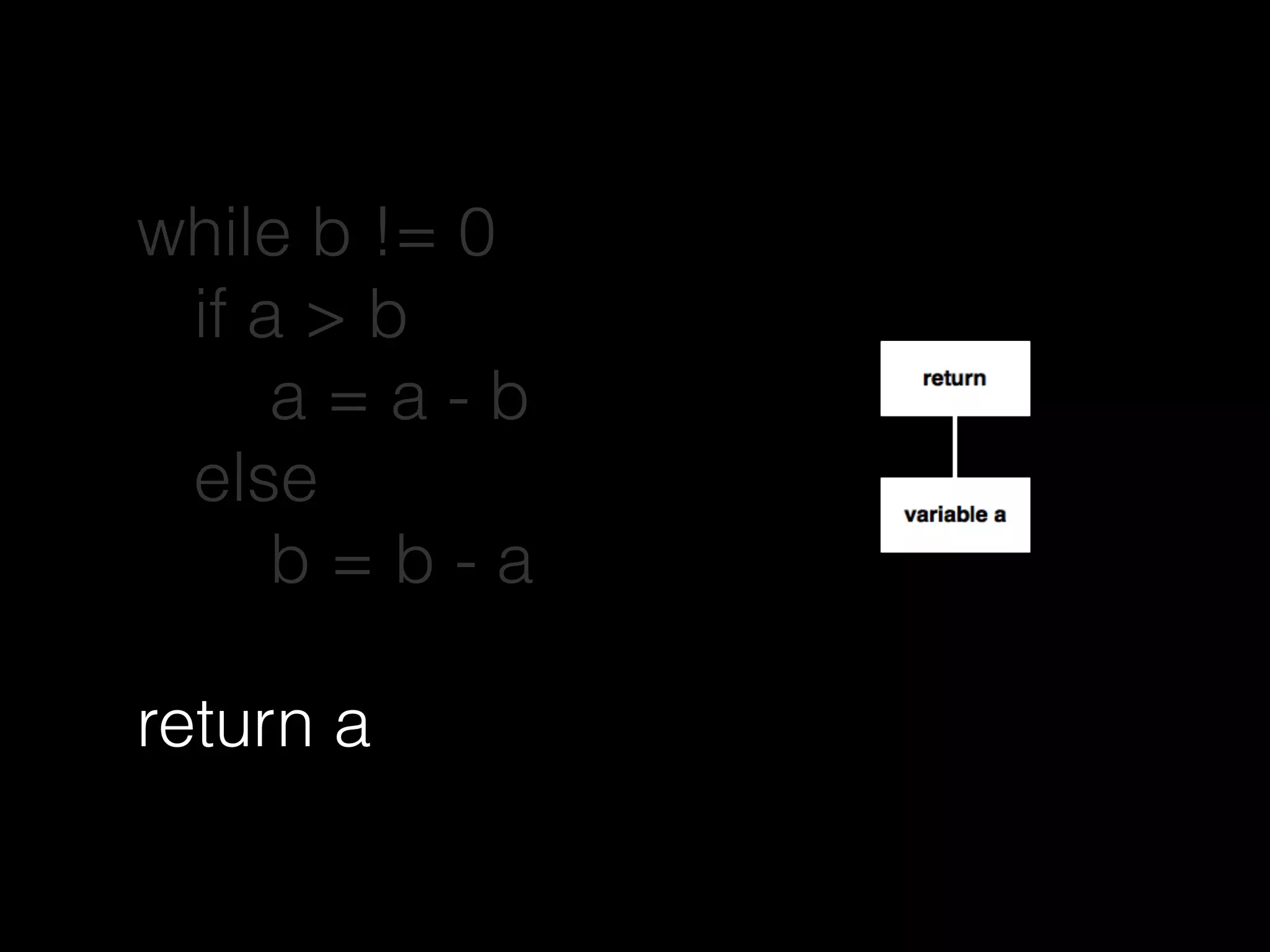 while b != 0
if a > b
a = a - b
else
b = b - a
return a
 