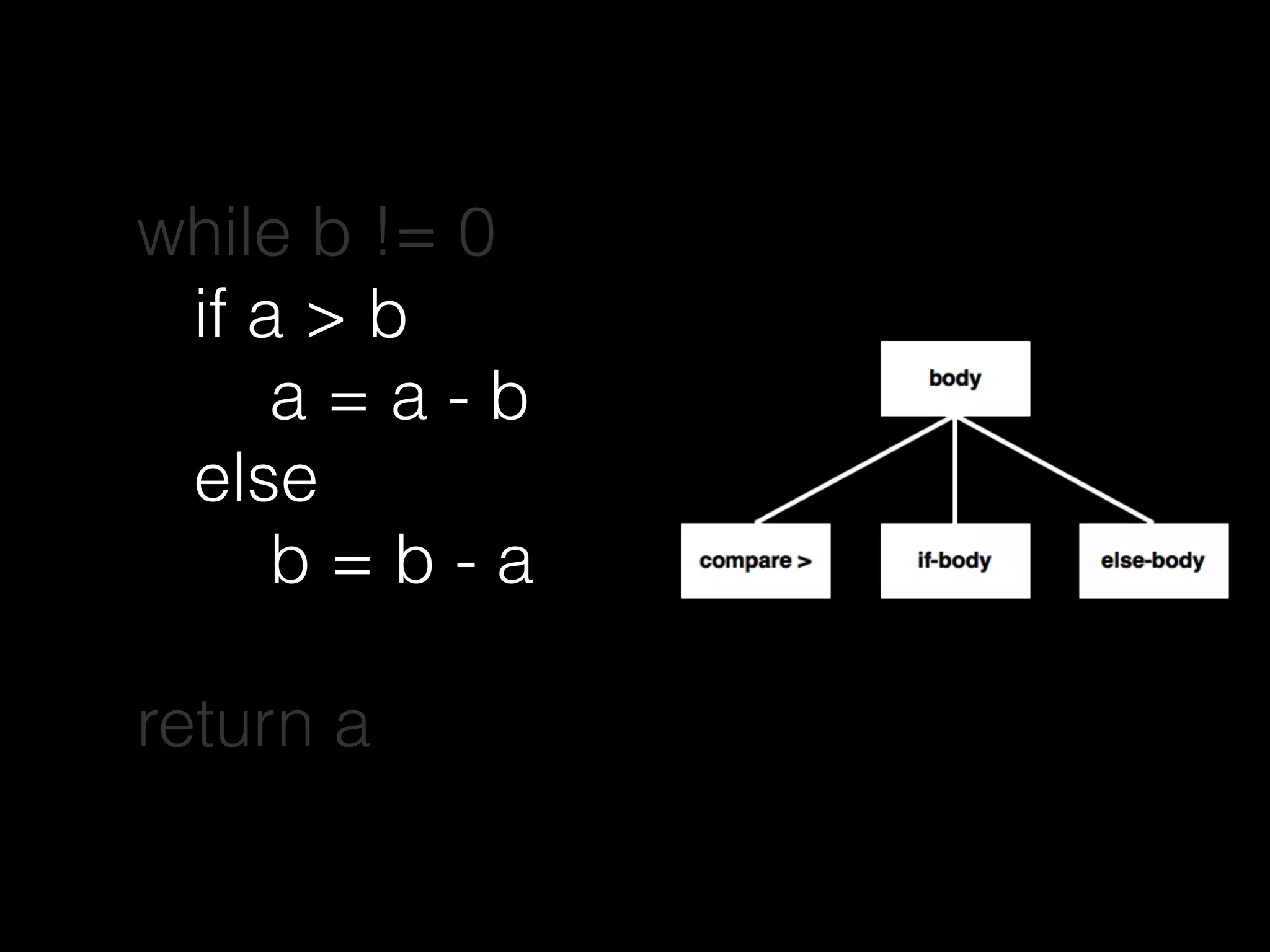 while b != 0
if a > b
a = a - b
else
b = b - a
return a
 