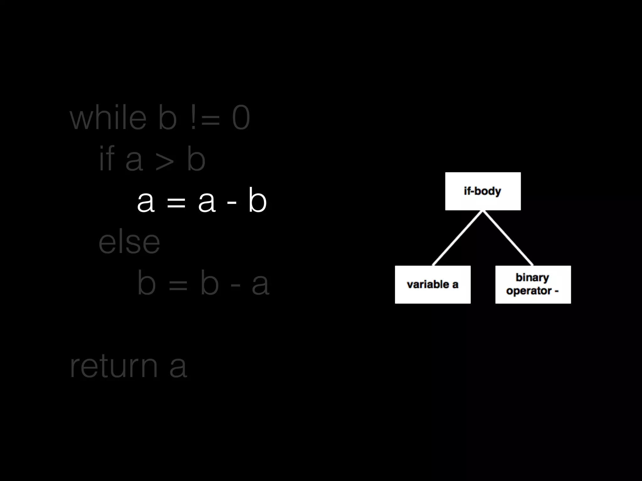 while b != 0
if a > b
a = a - b
else
b = b - a
return a
 