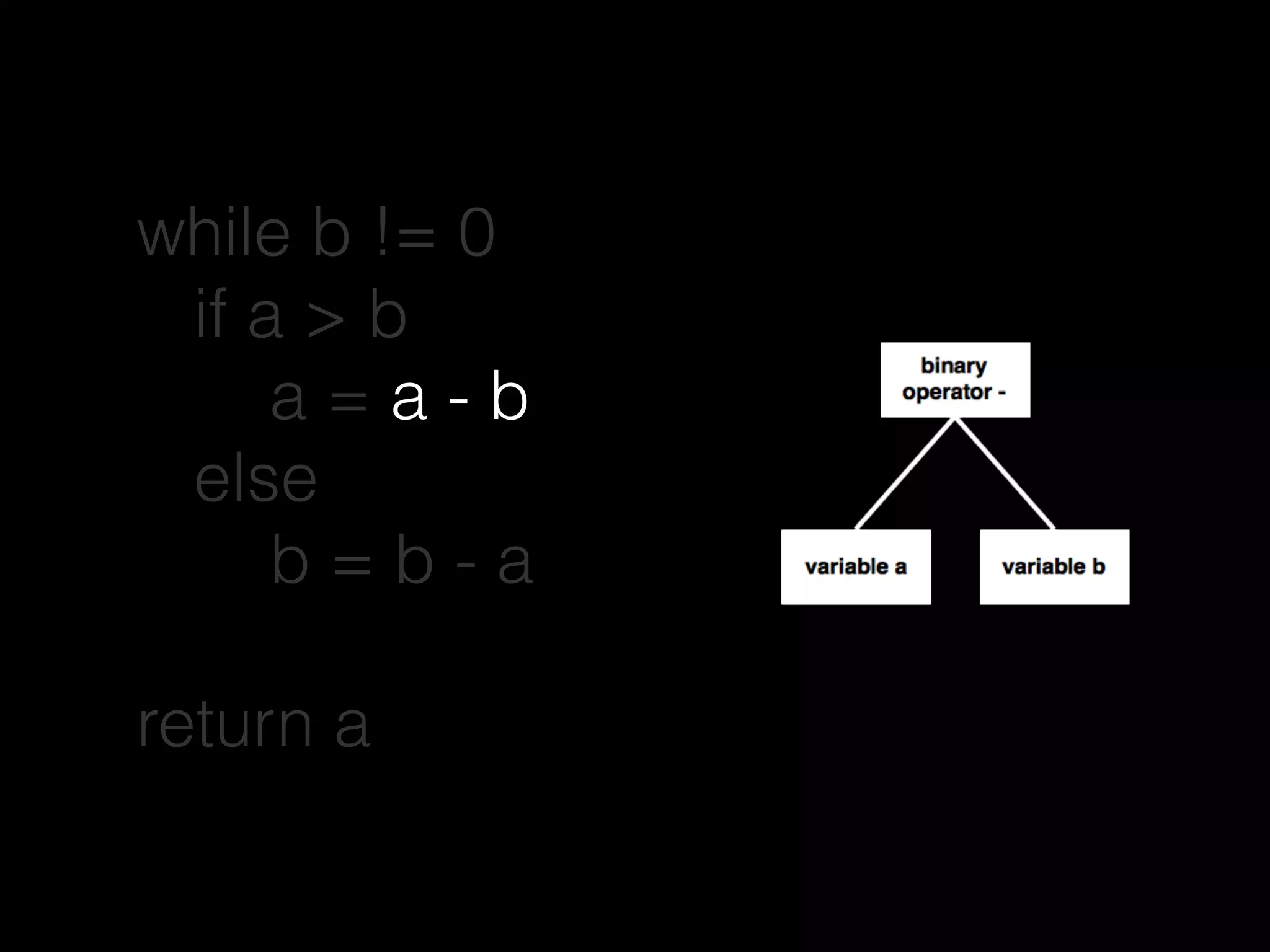 while b != 0
if a > b
a = a - b
else
b = b - a
return a
 