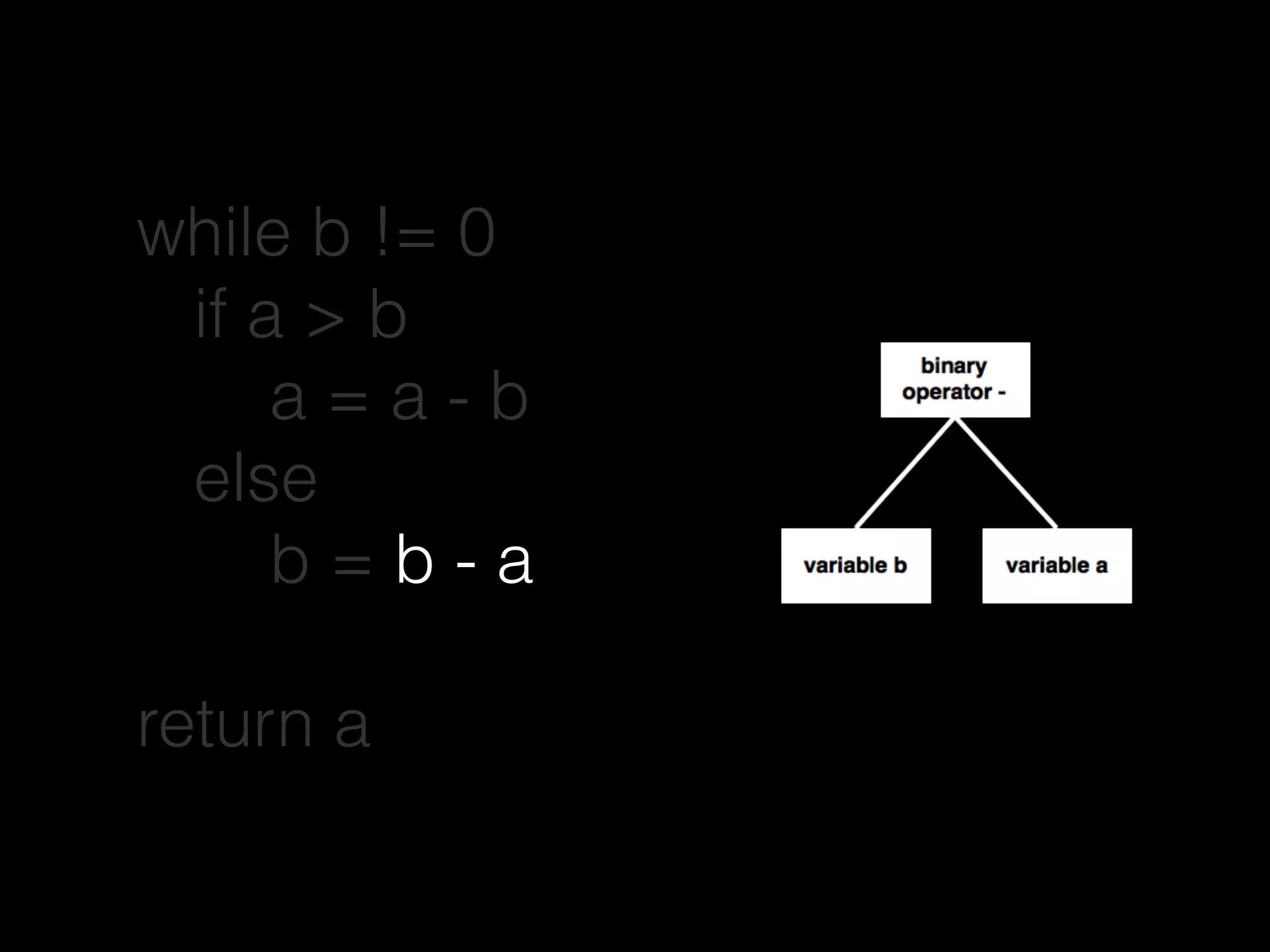 while b != 0
if a > b
a = a - b
else
b = b - a
return a
 
