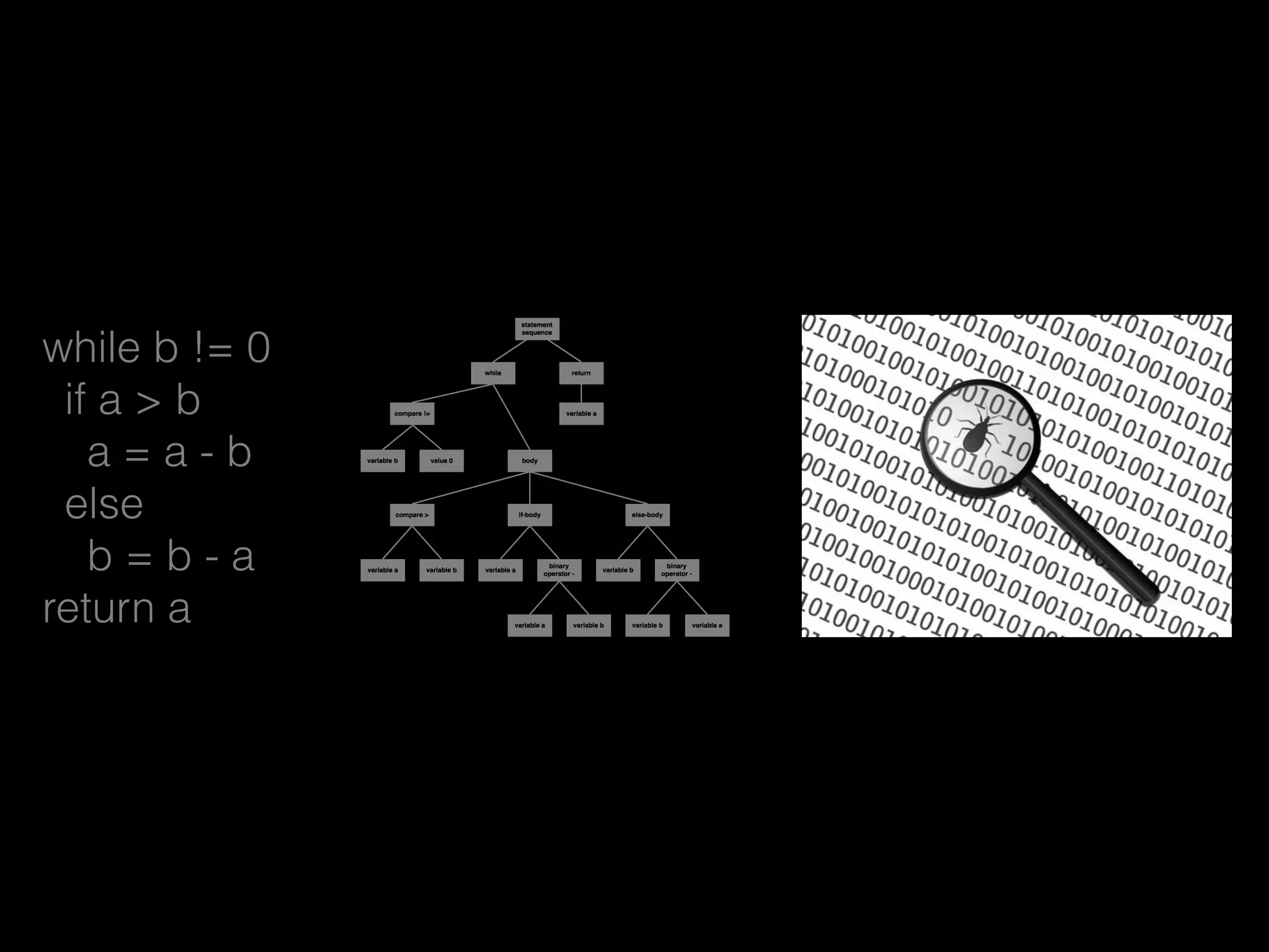 while b != 0
if a > b
a = a - b
else
b = b - a
return a
 