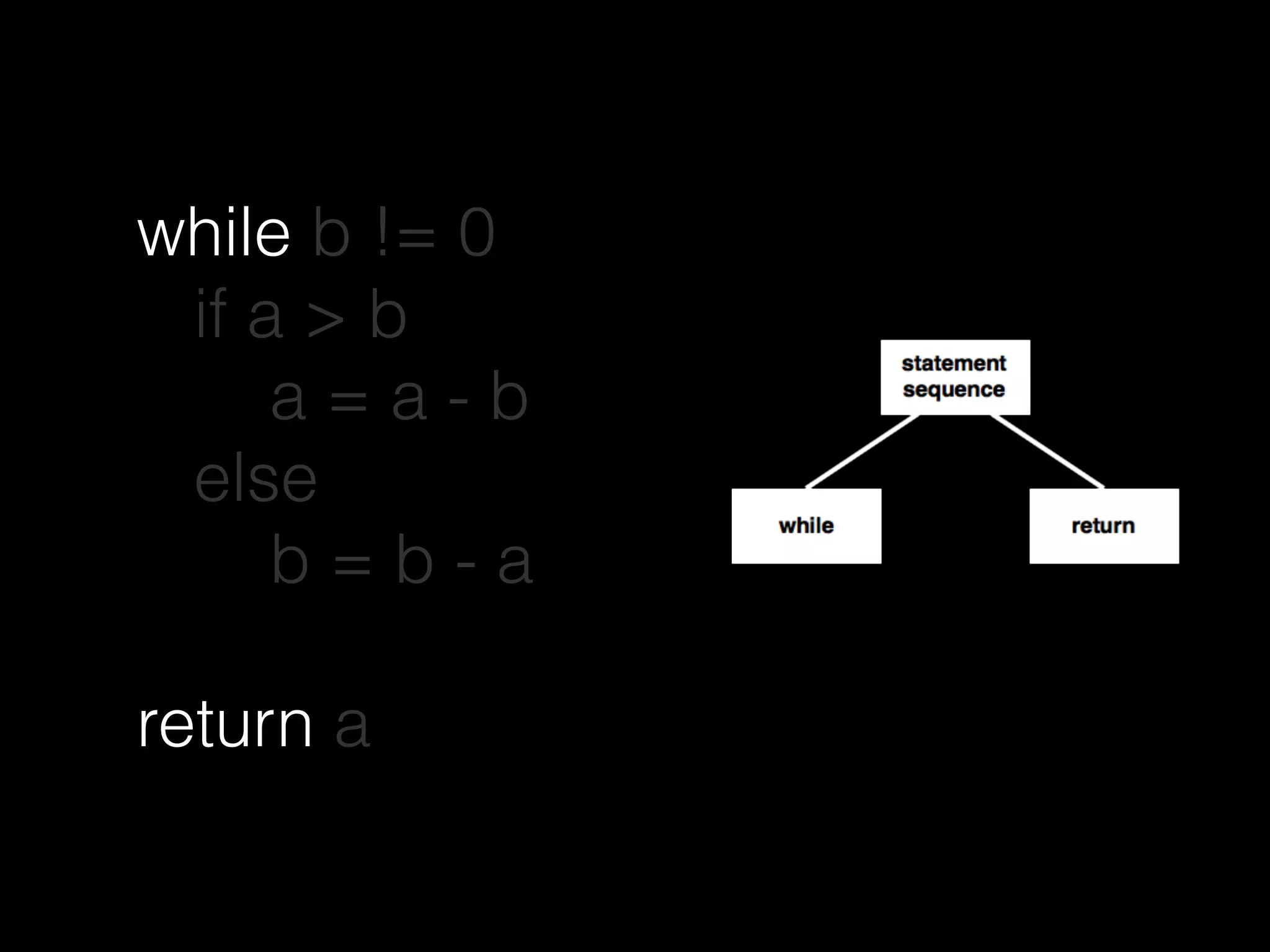 while b != 0
if a > b
a = a - b
else
b = b - a
return a
 