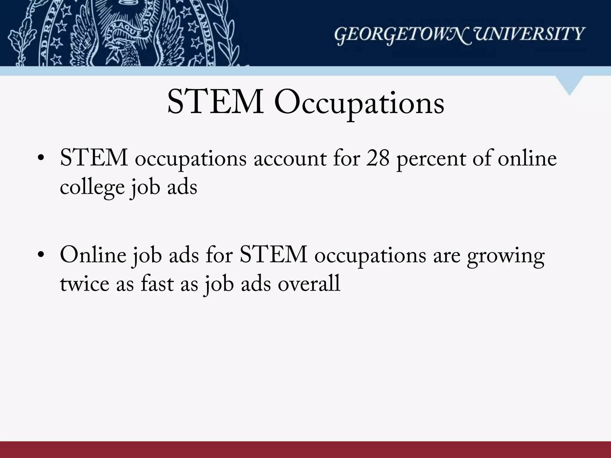 STEM Occupations
•  STEM occupations account for 28 percent of online
college job ads
•  Online job ads for STEM occupations are growing
twice as fast as job ads overall
 