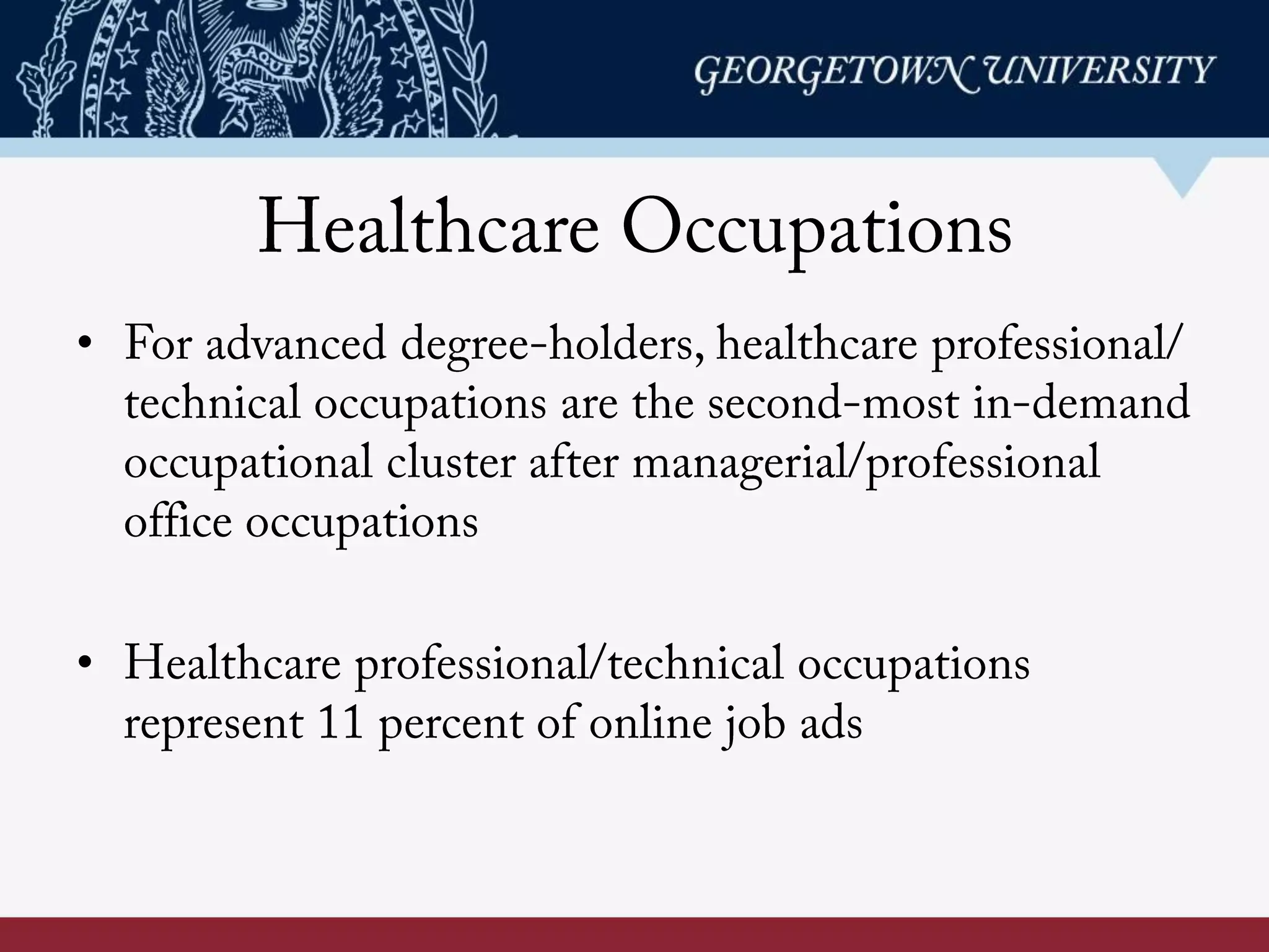 Healthcare Occupations
•  For advanced degree-holders, healthcare professional/
technical occupations are the second-most in-demand
occupational cluster after managerial/professional
oﬃce occupations
•  Healthcare professional/technical occupations
represent 11 percent of online job ads
 