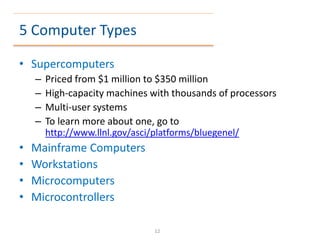 5 Computer Types
• Supercomputers
– Priced from $1 million to $350 million
– High-capacity machines with thousands of processors
– Multi-user systems
– To learn more about one, go to
http://www.llnl.gov/asci/platforms/bluegenel/
• Mainframe Computers
• Workstations
• Microcomputers
• Microcontrollers
12
 