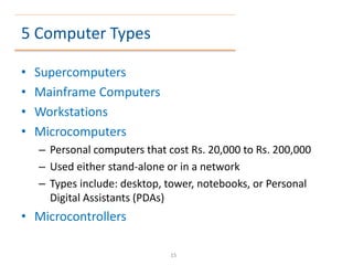 5 Computer Types
• Supercomputers
• Mainframe Computers
• Workstations
• Microcomputers
– Personal computers that cost Rs. 20,000 to Rs. 200,000
– Used either stand-alone or in a network
– Types include: desktop, tower, notebooks, or Personal
Digital Assistants (PDAs)
• Microcontrollers
15
 