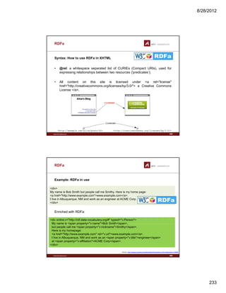 8/28/2012
233
• @rel: a whitespace separated list of CURIEs (Compact URIs) used for
RDFa
Syntax: How to use RDFa in XHTML
@rel: a whitespace separated list of CURIEs (Compact URIs), used for
expressing relationships between two resources ('predicates’);
• All content on this site is licensed under <a rel="license"
href="http://creativecommons.org/licenses/by/3.0/"> a Creative Commons
License </a>.
www.sti-innsbruck.at 465
RDFa
<div>
Example: RDFa in use
<div xmlns:v="http://rdf.data-vocabulary.org/#" typeof="v:Person">
My name is <span property="v:name">Bob Smith</span>
My name is Bob Smith but people call me Smithy. Here is my home page:
<a href="http://www.example.com">www.example.com</a>.
I live in Albuquerque, NM and work as an engineer at ACME Corp.
</div>
Enriched with RDFa:
www.sti-innsbruck.at 466
466
My name is <span property v:name >Bob Smith</span>,
but people call me <span property="v:nickname">Smithy</span>.
Here is my homepage:
<a href="http://www.example.com" rel="v:url">www.example.com</a>.
I live in Albuquerque, NM and work as an <span property="v:title">engineer</span>
at <span property="v:affiliation">ACME Corp</span>.
</div>
Source: http://support.google.com/webmasters/bin/answer.py?hl=en&answer=146898
 