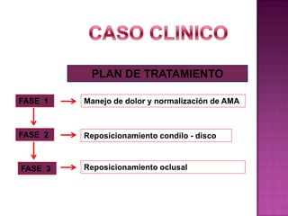PLAN DE TRATAMIENTO
FASE 1

Manejo de dolor y normalización de AMA

FASE 2

Reposicionamiento condilo - disco

FASE 3

Reposicionamiento oclusal

 