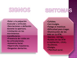 •Dolor a la palpación
muscular y articular.
•Desviaciones o deflexión
durante la apertura.
•Limitación en los
movimientos
mandibulares.
•Presencia de ruidos en
las articulaciones.
•Asimetría facial.
•Hipertrofia maseteros.
•Desgastes dentarios.

•Cefalea.
•Cervicalgía.
•Fatiga al masticar.
•Dificultad para tragar.
•Disminución de los
AMA en la ATM.
•Mareos, vértigo.
•Ruidos en las ATM
(crepitación, click).
•Acufenos.
•Otalgia.
• Plenitud aural.

 