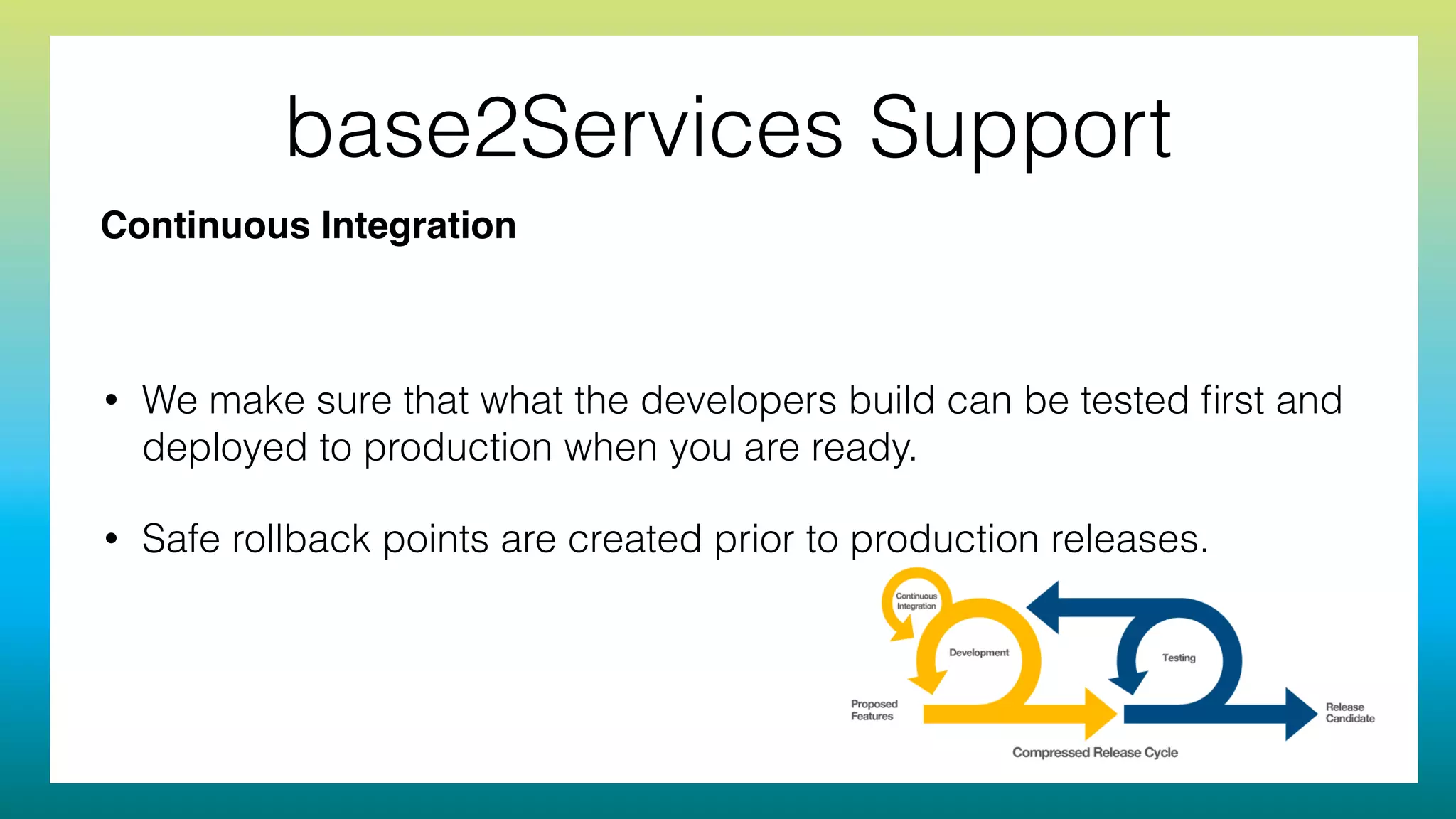 base2Services Support
• We make sure that what the developers build can be tested ﬁrst and
deployed to production when you are ready.
• Safe rollback points are created prior to production releases.
Continuous Integration
 