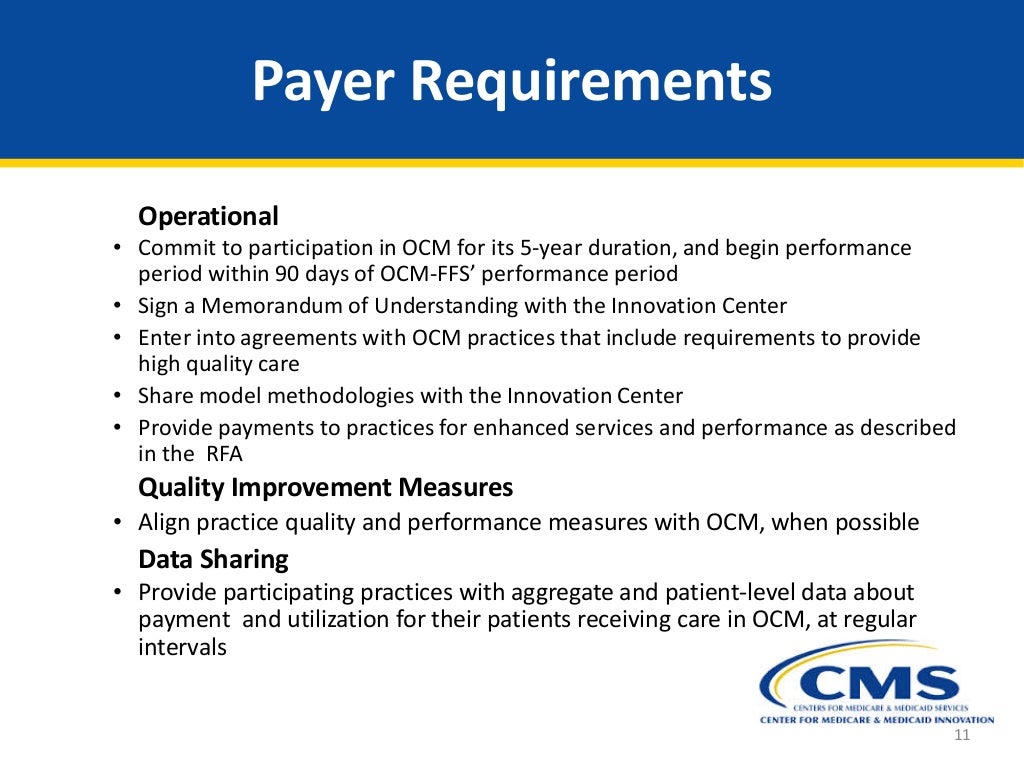 Webinar Oncology Care Model Introduction