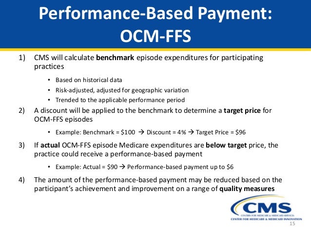 Webinar Oncology Care Model Introduction