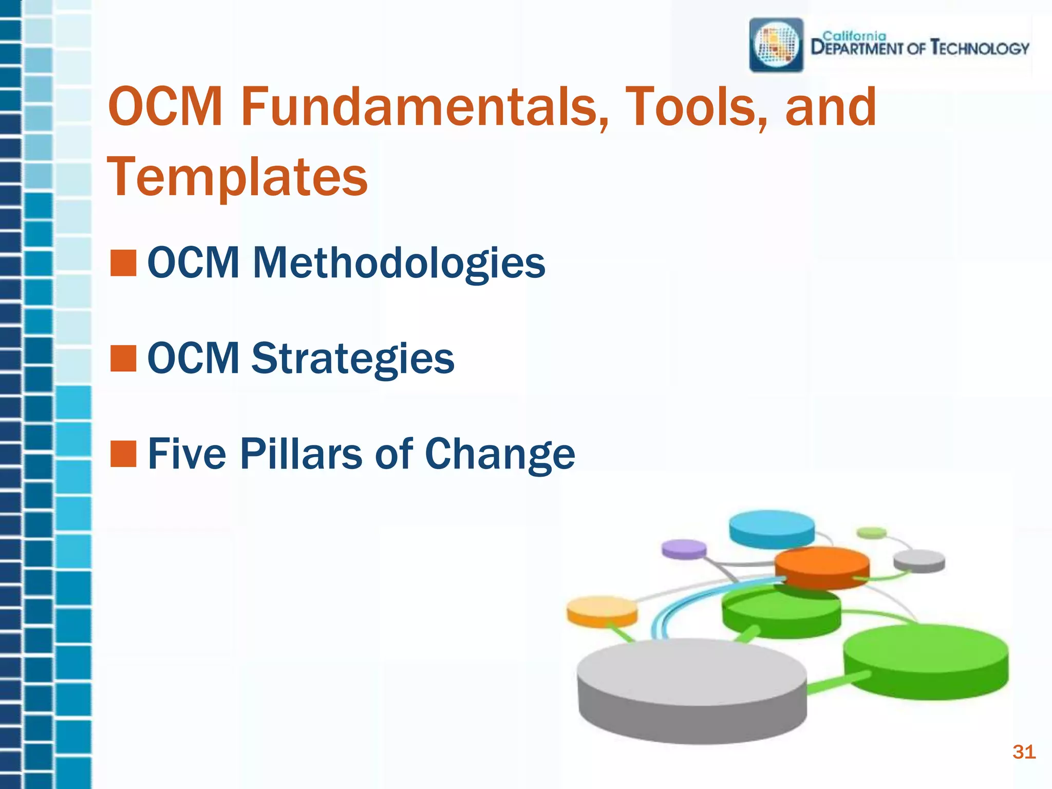 OCM Fundamentals, Tools, and
Templates
OCM Methodologies
OCM Strategies
Five Pillars of Change
31
 