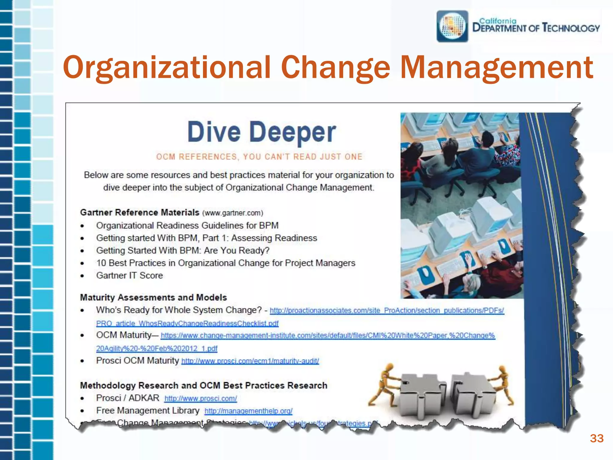 Organizational Change Management
33
 
