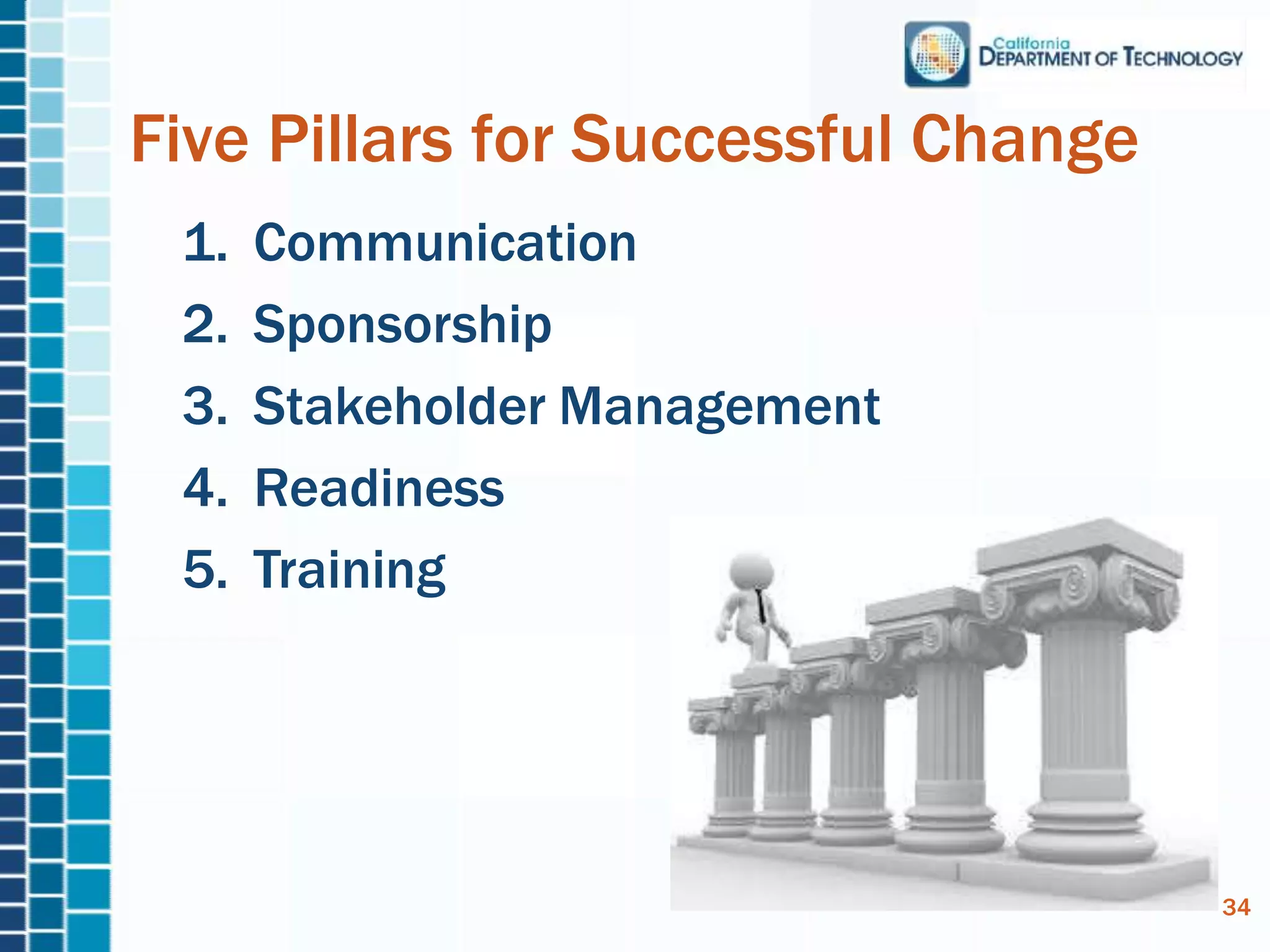1. Communication
2. Sponsorship
3. Stakeholder Management
4. Readiness
5. Training
Five Pillars for Successful Change
34
 