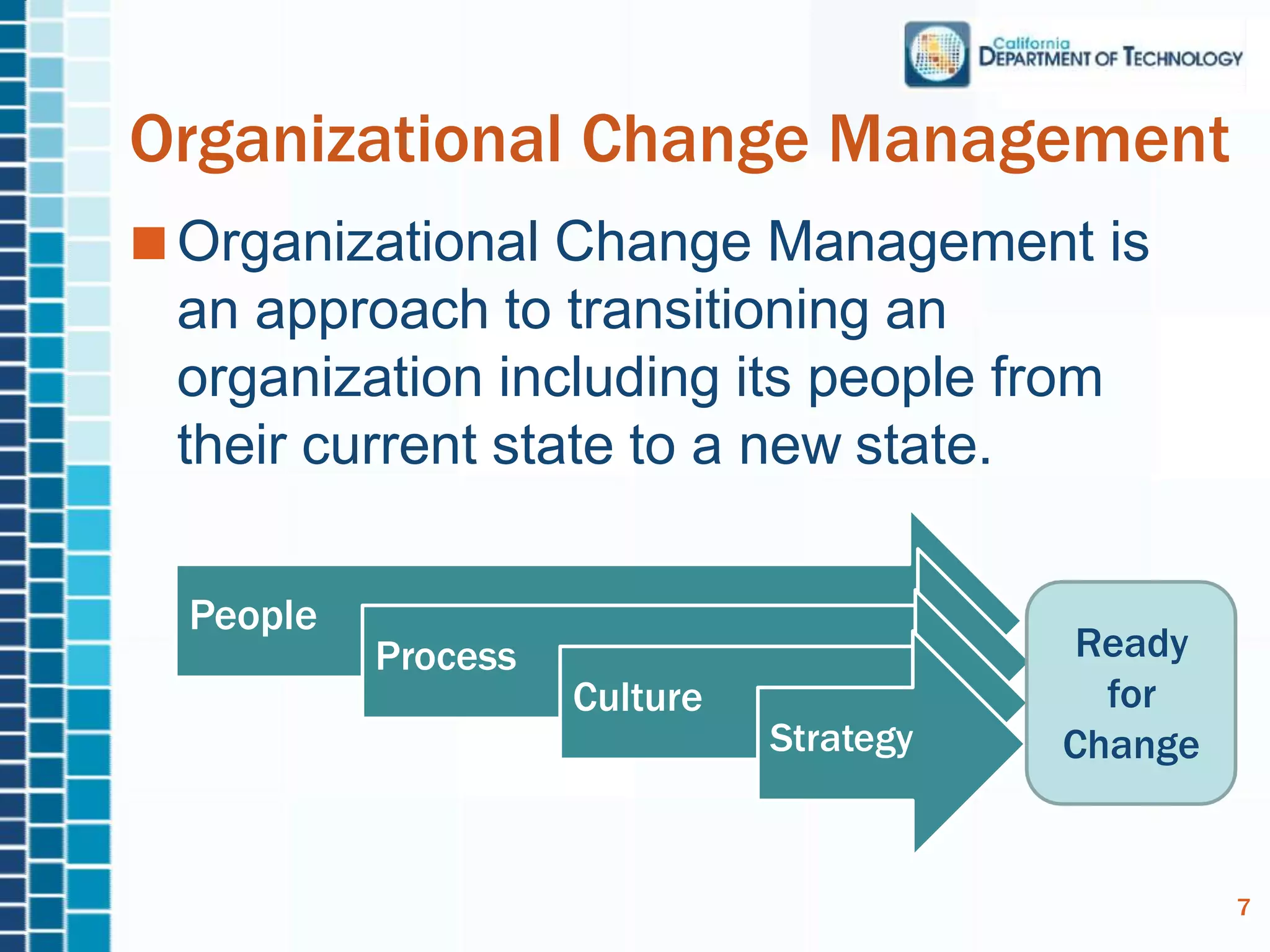 Organizational Change Management
Organizational Change Management is
an approach to transitioning an
organization including its people from
their current state to a new state.
People
Process
Culture
Strategy
Ready
for
Change
7
 